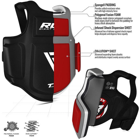 RDX T3 CHEST GUARD-3